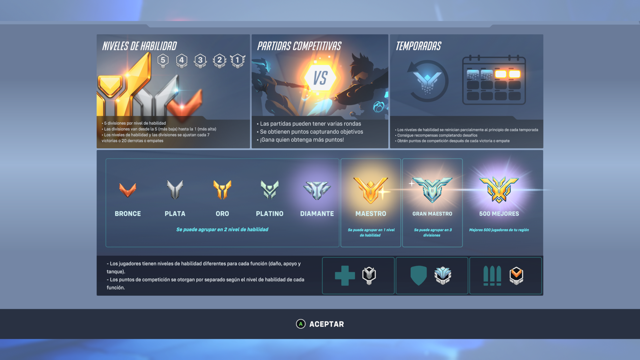 Guía Cómo funciona el rango y posición de las Ranked en Overwatch 2