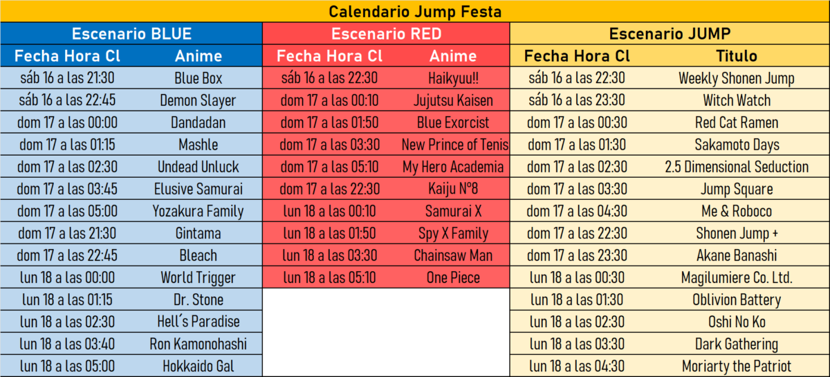 Conoce los horarios de la Jump Festa 2024 Alerta Geek