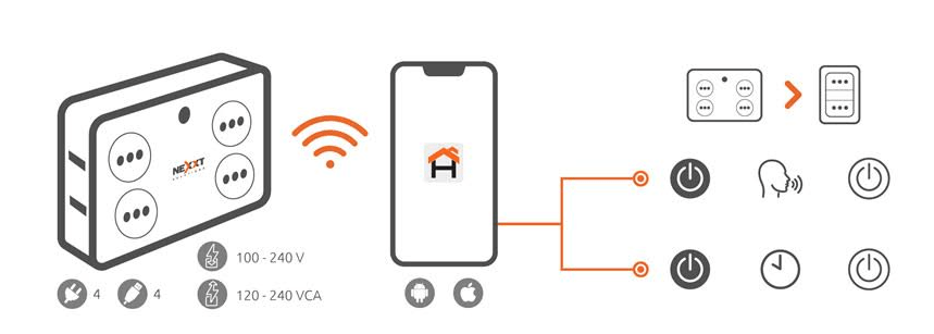 Nexxt Home Enchufes Inteligentes NHP-T720